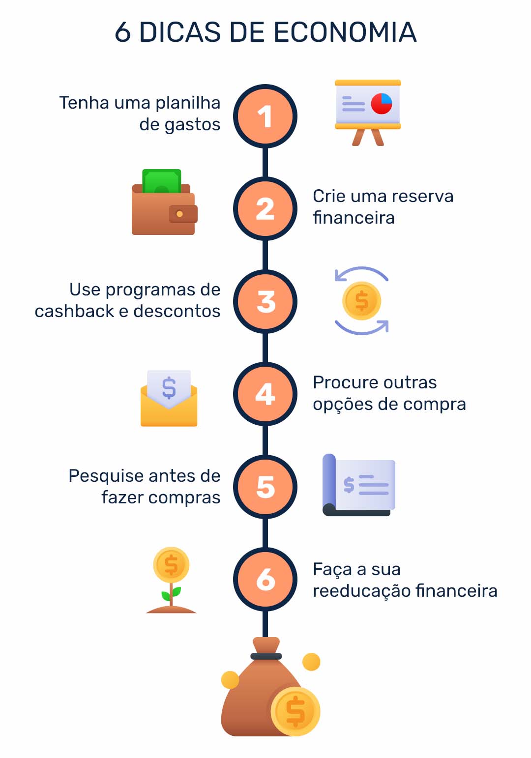 10-dicas-de-economia-para-voce-aprender-a-poupar-dinheiro