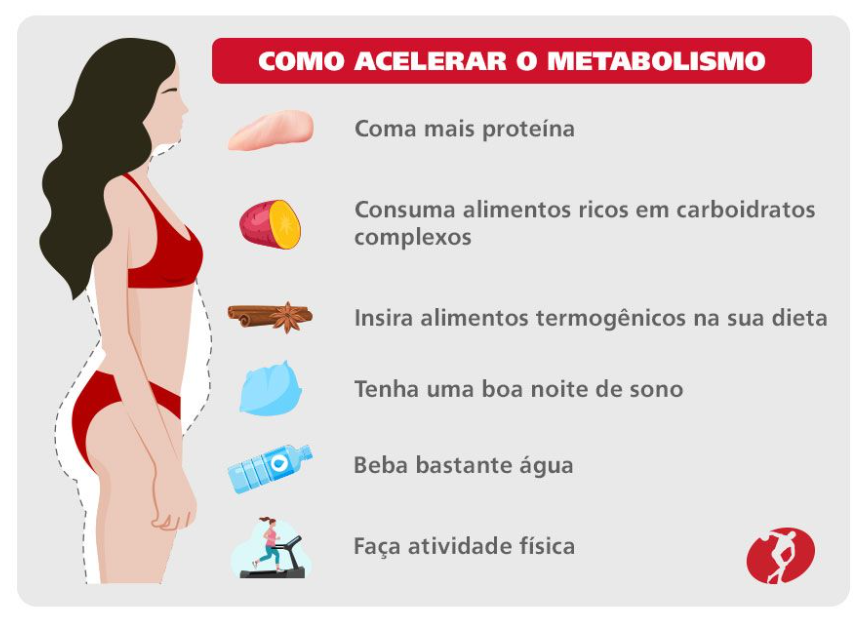 10-dicas-infaliveis-de-dieta-para-perder-peso-rapidamente