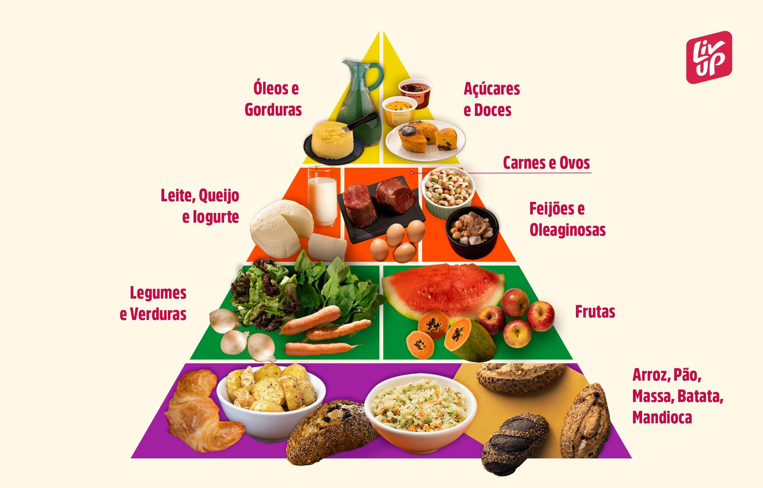 7-dicas-de-alimentacao-saudavel-para-uma-vida-equilibrada