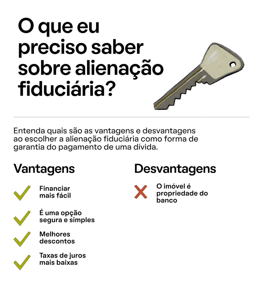 o-que-e-alienacao-fiduciaria